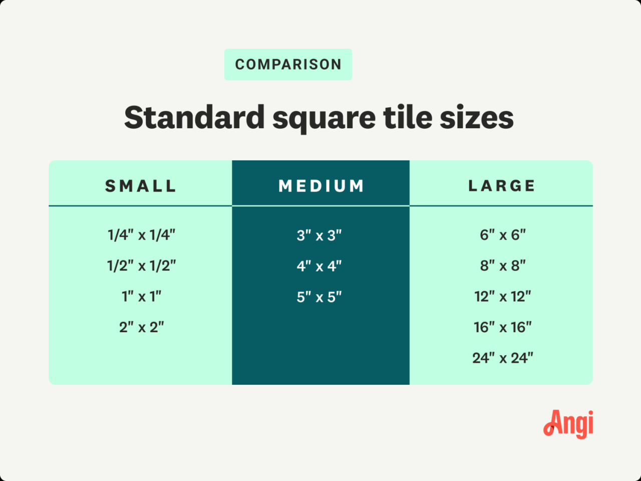 Area square cm measuring centimetres math has games