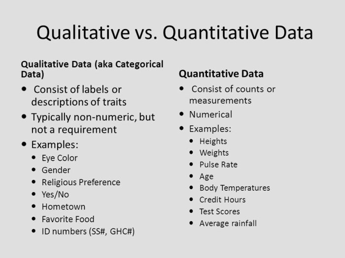 Quantitative vs qualitative worksheet with answers